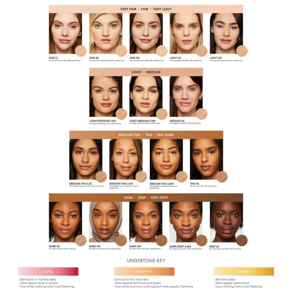 bareMinerals Original Liquid Mineral Concealer Medium/ Tan 3.5N - Picture 4 of 5